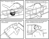 Medical Bed Entrapment and How to Avoid it