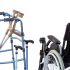 Physiotherapy walking aid assessment